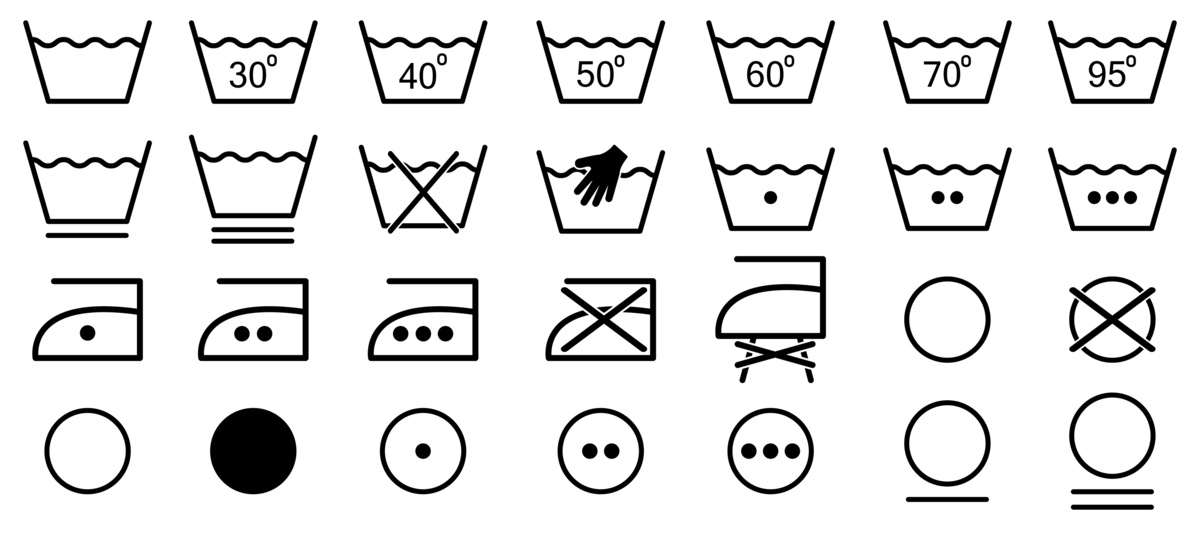Les différents symboles pour l'entretien du linge entretenir ses vêtements